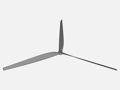 Propeller Design image