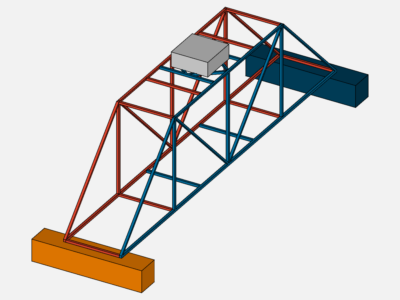 The Real Truss Bridge Analysis!! image