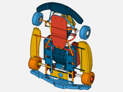 Elektro kartings v1 image