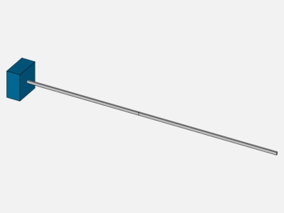 Tutorial 1: Connecting rod stress analysis image