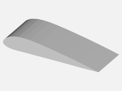 test flow around airfoil image