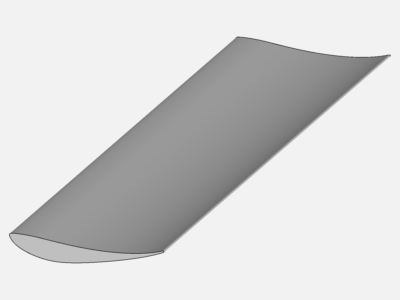 Wing profile at 12.84 degrees image