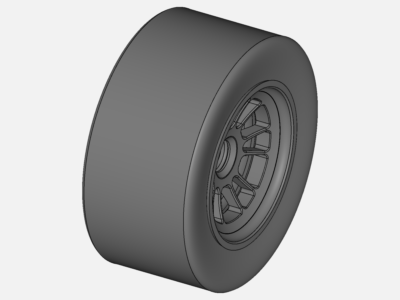 Wheel Analysis image