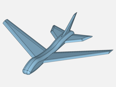 Aerodynamics image