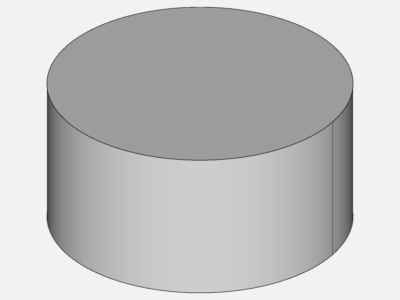 2D cylinder steady state image