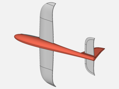 glider model cfd backup image