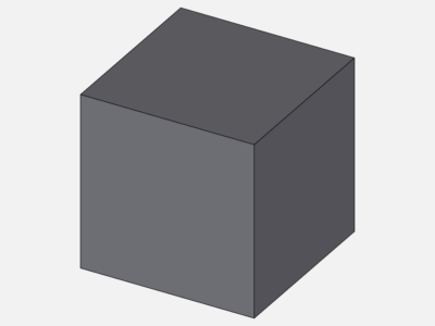 Square shape image