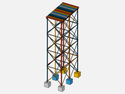 Tank stand 2x 5,000L tanks image