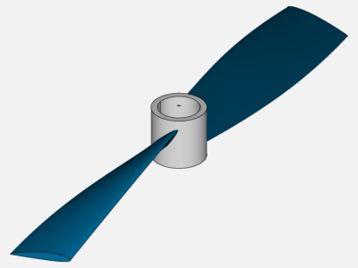 Tutorial: Drone Simulation Using MRF Rotating Zones image