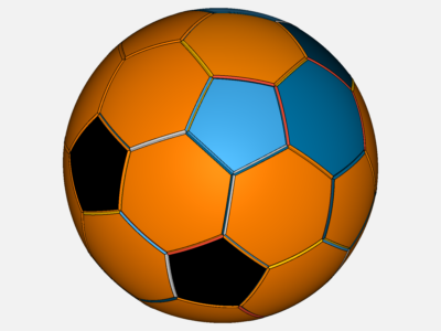 Aerodynamics of a soccer ball image