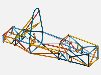 car 5.1 torsional , beaming stiffness, image