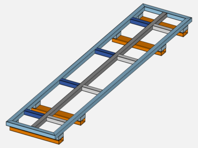 Test met connectors image