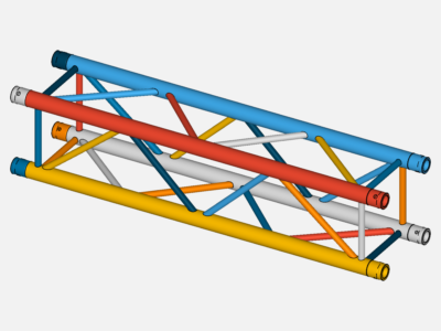 Truss image