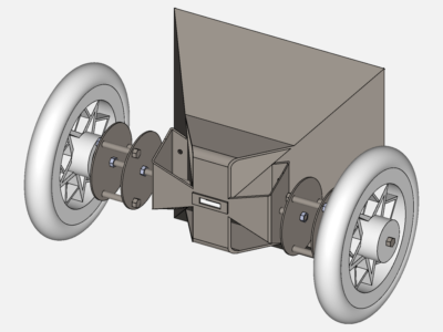 line machine image