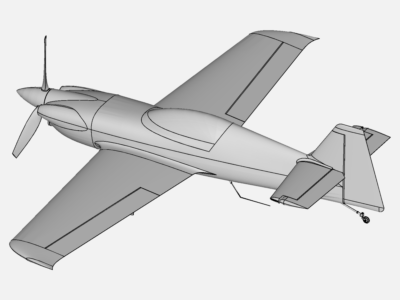 Aero Analysis of MXS Redbull Racer image