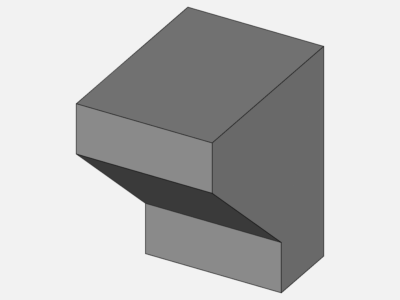 Tutorial: Drone Simulation Using MRF Rotating Zones image