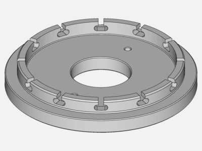 mandrel image