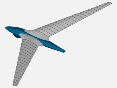 COOKIE ANALSIS CFD image