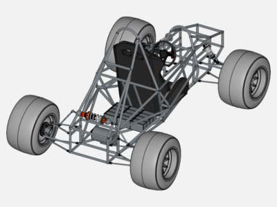 Kart Simul image