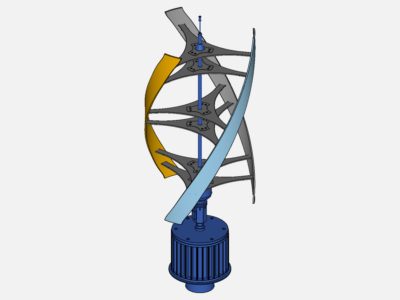 aerogeneradorito image