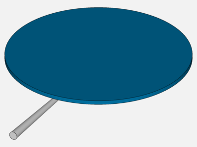 CFD simulation of a wind turbine image