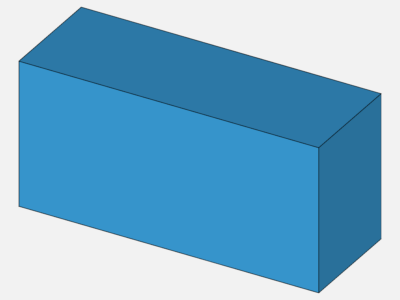 Tutorial: Incompressible Flow around a Formula Student  Car image