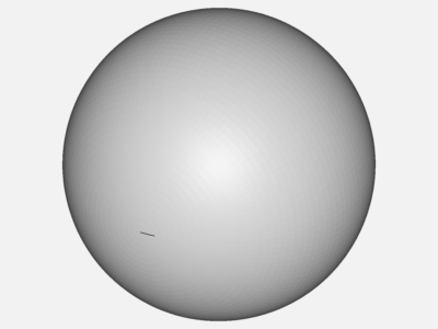 Sphere image