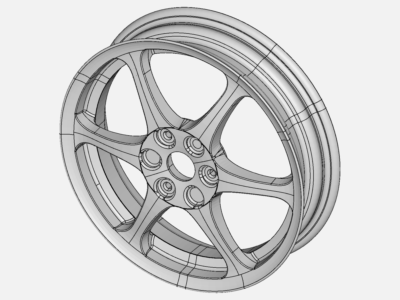 Wheel analysis image