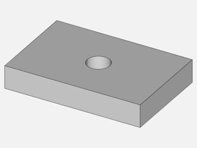 optimization plate image