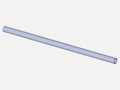 Heat transfer in a pipe image