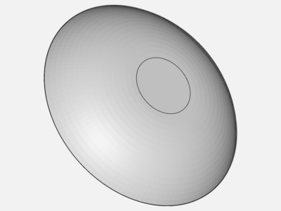 Dome Pressure Testing image