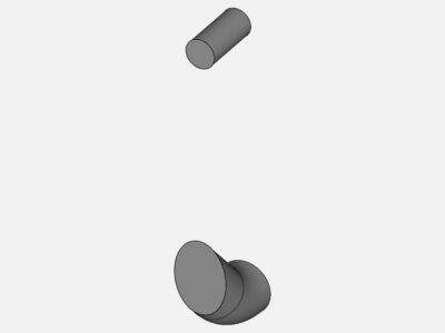 Incompressible via Python SDK image