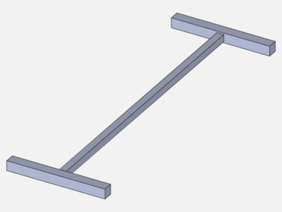 Arendela - Practical Exam image