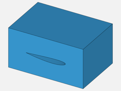 Airfoil with end plate and sweep image