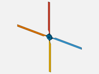 CFD of Helicopter Rotors (Forward Flight) image