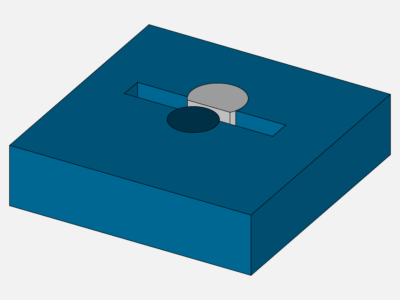 Sensor simulation image