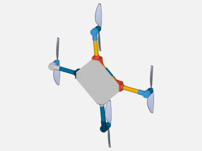 cfd drone image