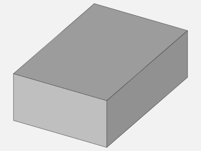 Force measurement experiment image