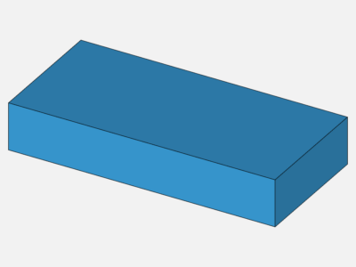 Tutorial: Drone Simulation Using MRF Rotating Zones image