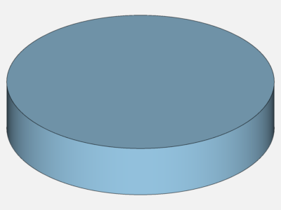 2D flow past cylinder image