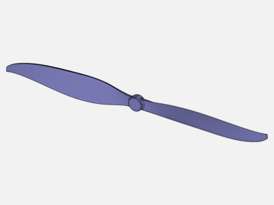 Tutorial: Drone Simulation Using MRF Rotating Zones image