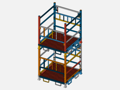 Cylinder cages image