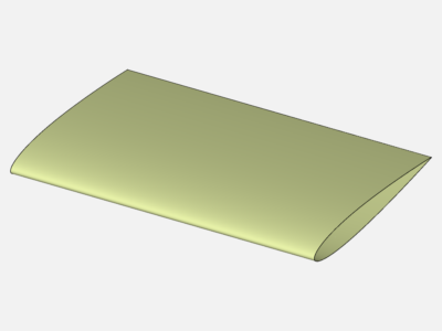 incompressible flow around wing image