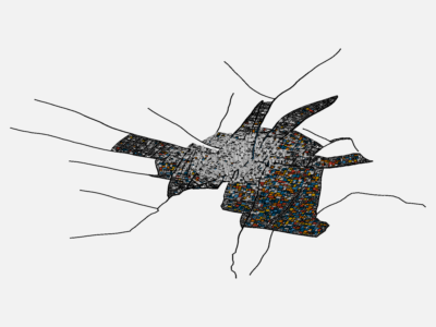 Pasco wind analysis image