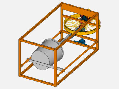 termodynamic image