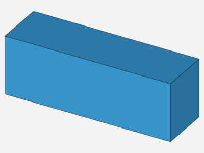 Airfoil lift and drag coefficients image