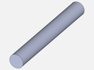 CFD of cylinder image