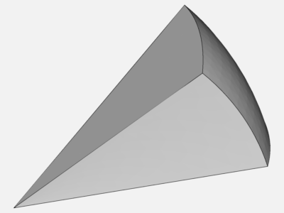 Heat Transfer of a Sphere under Convection image