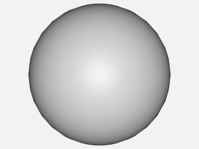 Sphere image