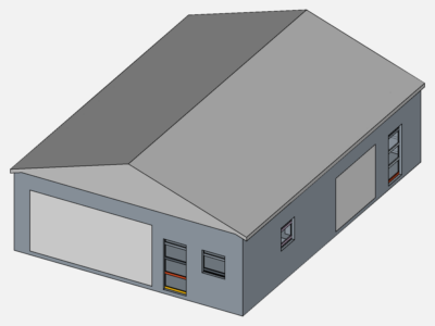 Thermodynamic Sim image